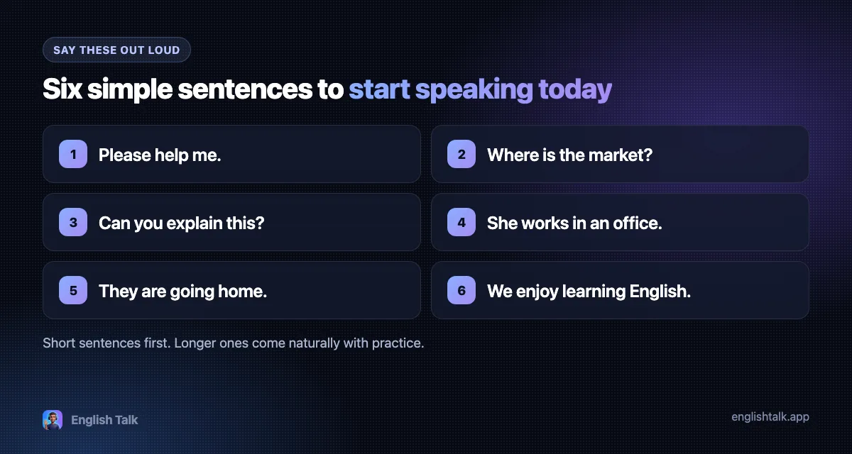 Six simple English sentences for beginners: Please help me. Where is the market? Can you explain this? She works in an office. They are going home. We enjoy learning English.